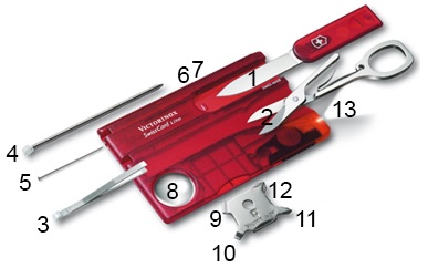 Schéma de la carte multifonctions Victorinox Swiss Card Lite